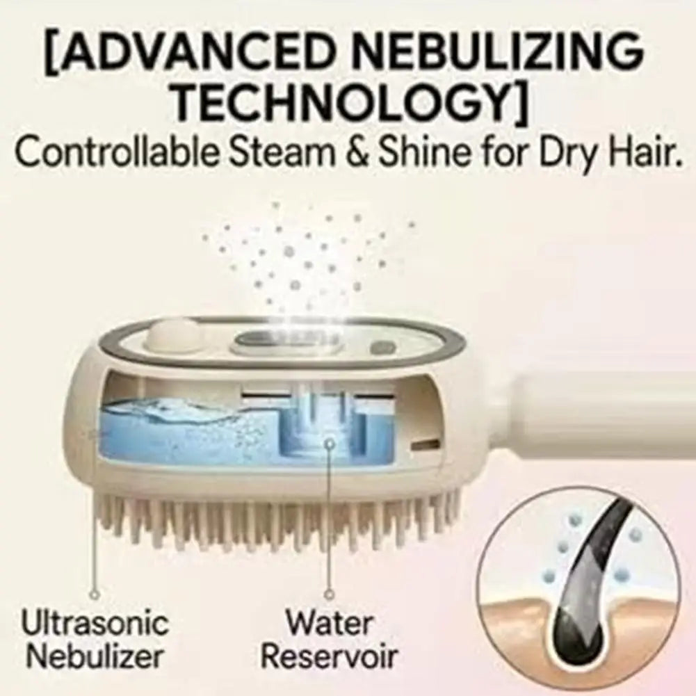 SteamBrush Pro - Red Light Therapy Detail